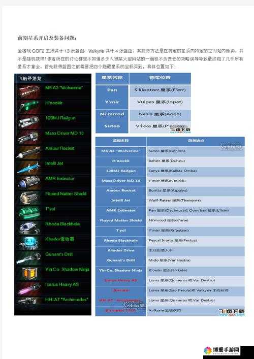 浴火银河2 HD图文攻略之武器篇