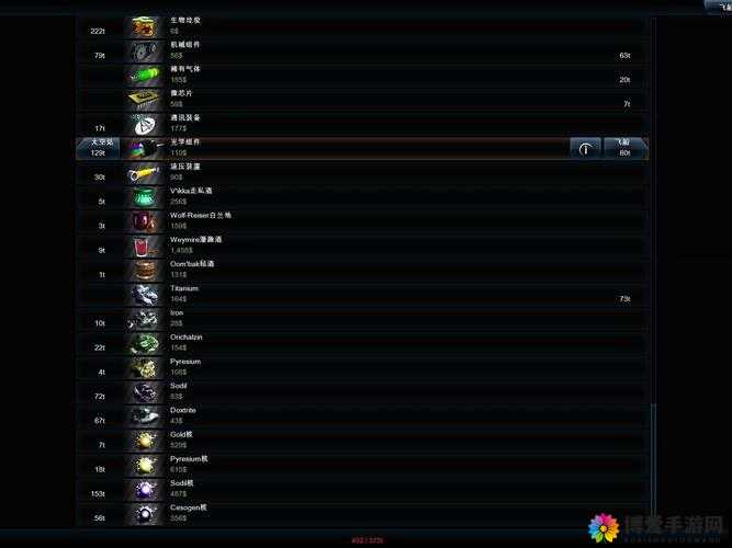 浴火银河2武器介绍与能力效果详解