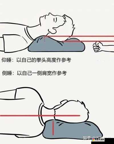 如何用枕头高 C 不断的正确方法及技巧探讨