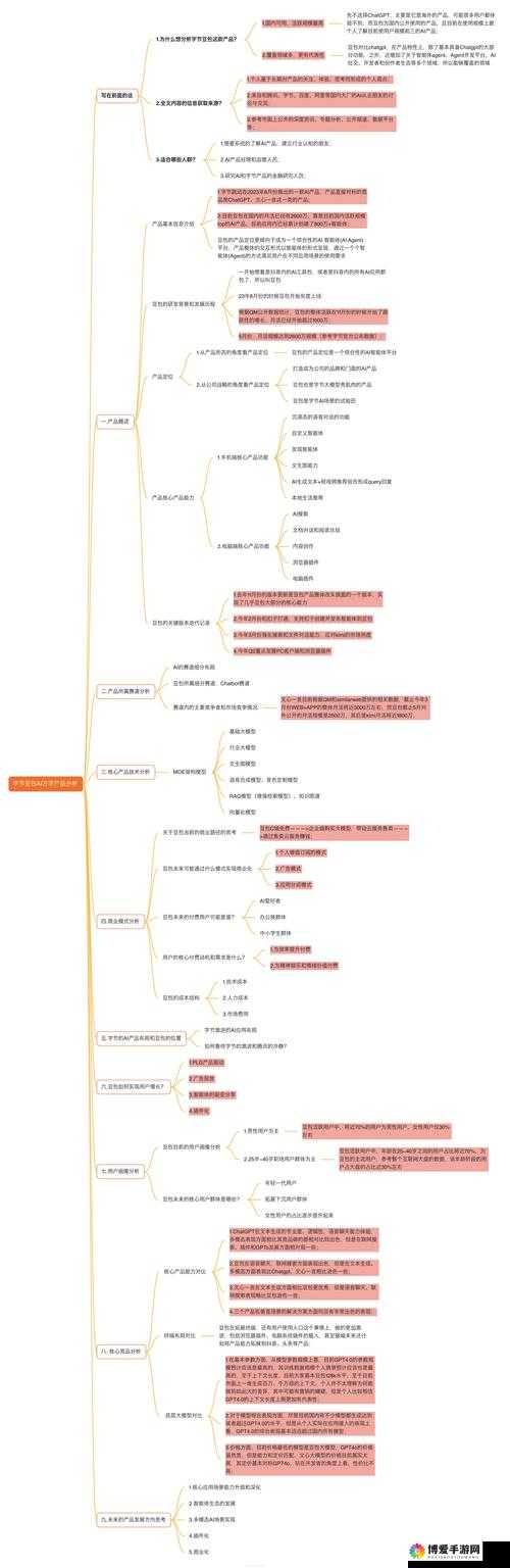 DoodleJump游戏操作详解,资源管理视角下的深度剖析