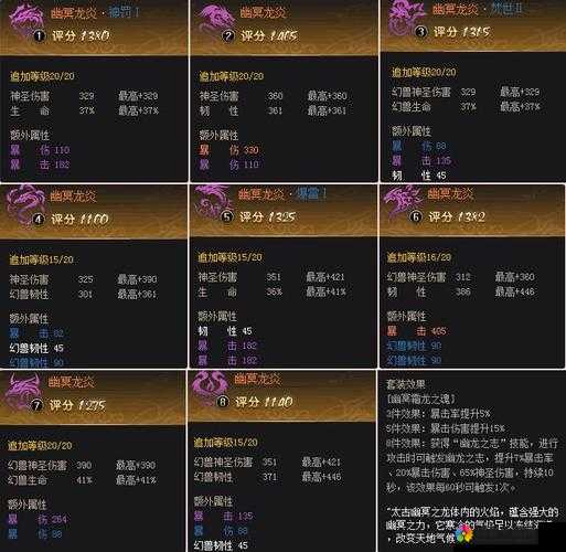 仙灵魔域套装系统详解