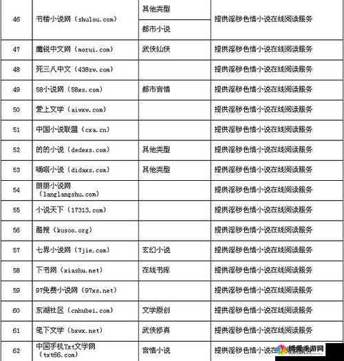 有成年人网站吗？探寻网络中成年人网站的存在情况