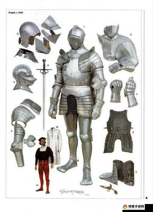 Arcane Knight，中世纪骑士的荣耀与挑战