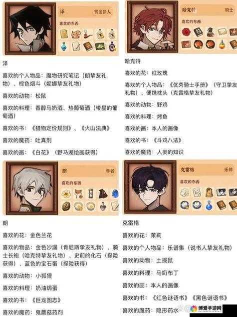 NPC 大佬的浇灌日常：记录每一次的辛勤付出与成长历程
