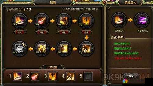 龙骑士传快速上手之英雄技能篇