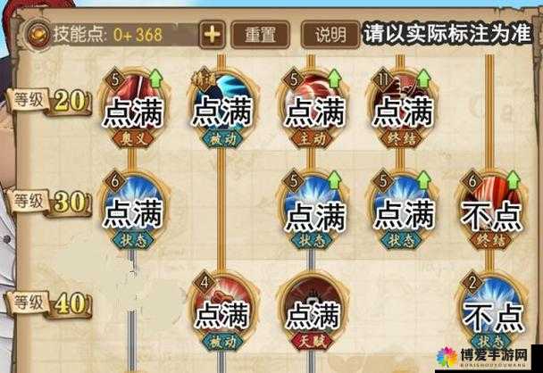 大海贼时代香克斯技能介绍