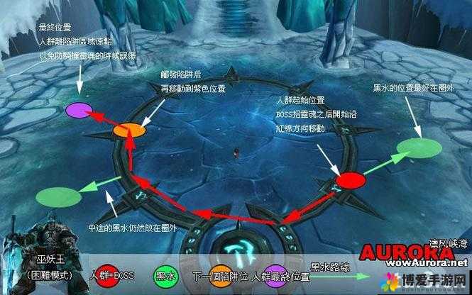冰火军团城堡建筑升级，提升其他建筑的先决条件