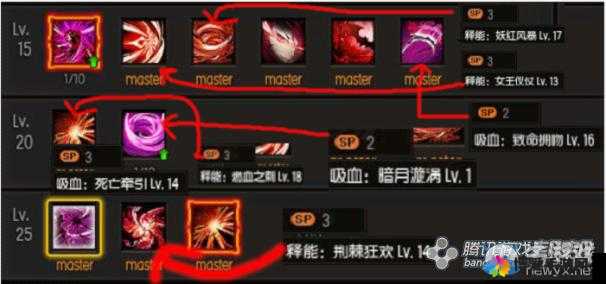 一闯到底游戏攻略之弹弓打易拉罐，S评价获取技巧
