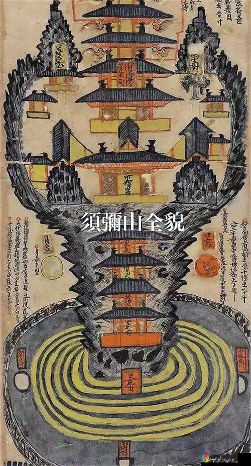 斗战三界九十九重天，是男人就上100层的资源管理艺术