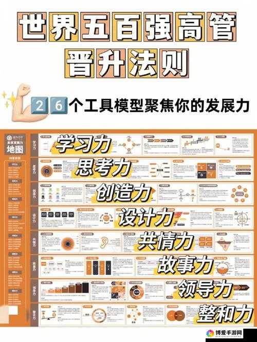 如何利用 b 站推广入口 mbn 智库提升职场竞争力