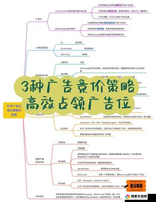 天天暴走竞速比拼介绍在资源管理中的重要性及高效利用策略