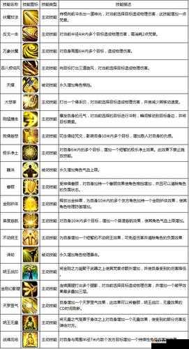 吞噬苍穹，揭秘梵音法空护肩的锻造合成之旅
