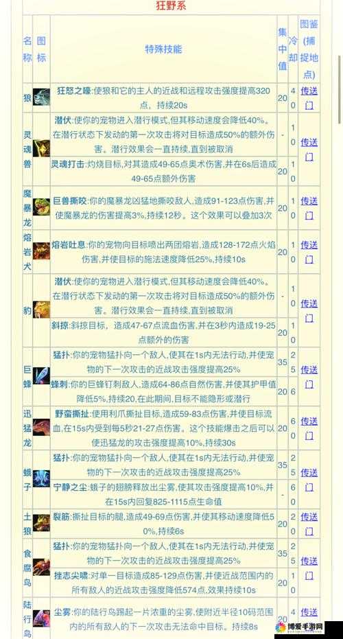 梦幻石器OL宠物获得全攻略