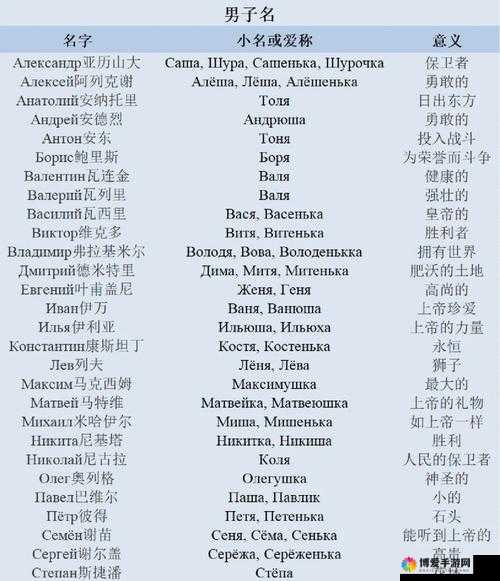 俄罗斯人又更又租超越想象：探寻其背后的独特魅力与价值