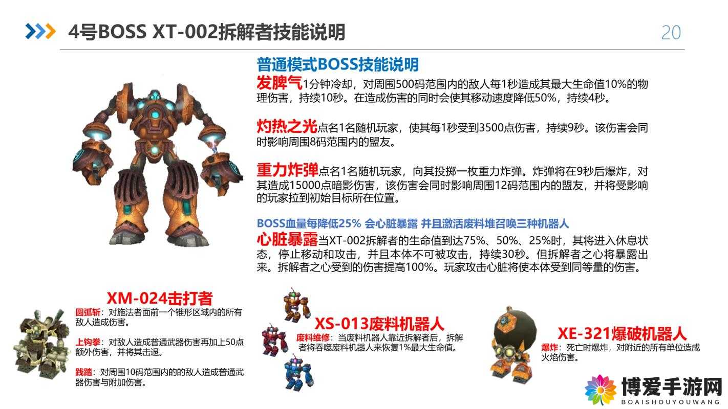 魔兽X魔兽世界BOSS玩法深度揭秘