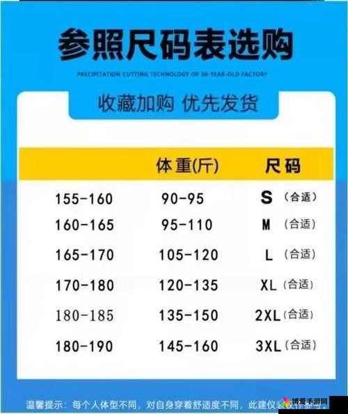 国产尺码和欧洲尺码表 2024 听说将要被封停：为何会被封停？有何影响？