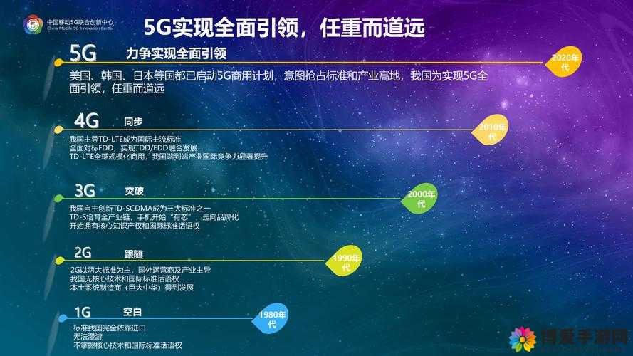 大陆 香蕉视频 国产：推动科技发展新征程