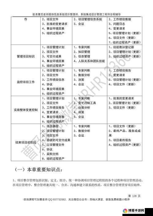 猛将轻一点,钻石免费拿在资源管理中的重要性及策略