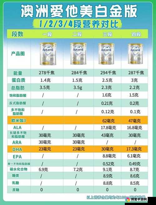欧美精产国品一二三产品测评:深度评测,解析品质与差异