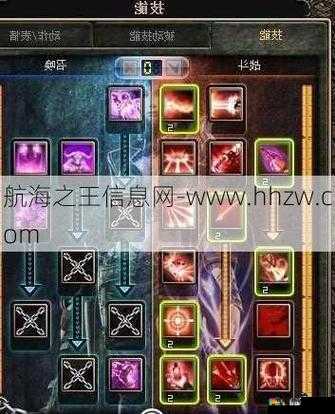 奇迹2016新手攻略,前期快速升级小技巧