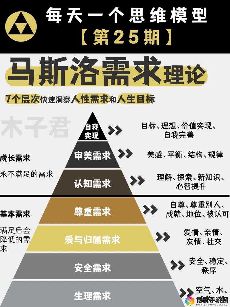 老年人的性需求和权利：如何尊重和满足他们的需求