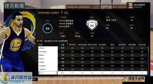NBA2K16 MC模式人物属性提高与加点技巧深度解析