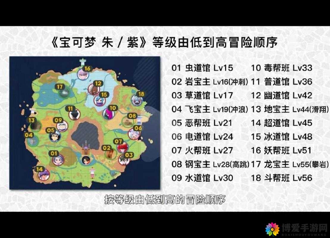 口袋妖怪Go道馆点怎么获取，道馆点获取攻略在资源管理中的重要性及策略