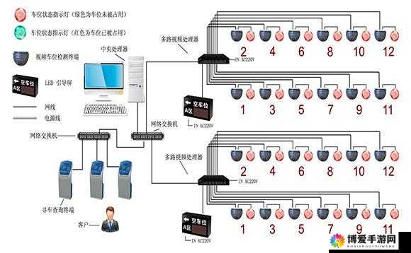 lubuntu 系统线路检测入口相关内容及详细指引