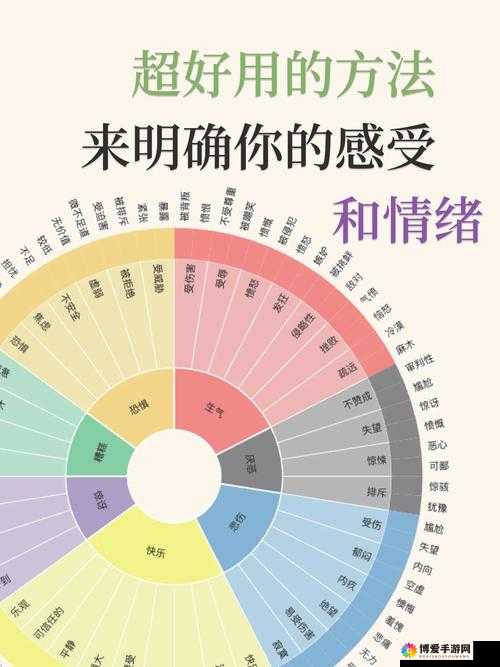 男生女生一起差差差很痛免费：探索情感与欲望的边界