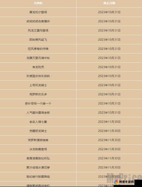 飞吧龙骑士兑换码大放送：福利满满，快来兑换