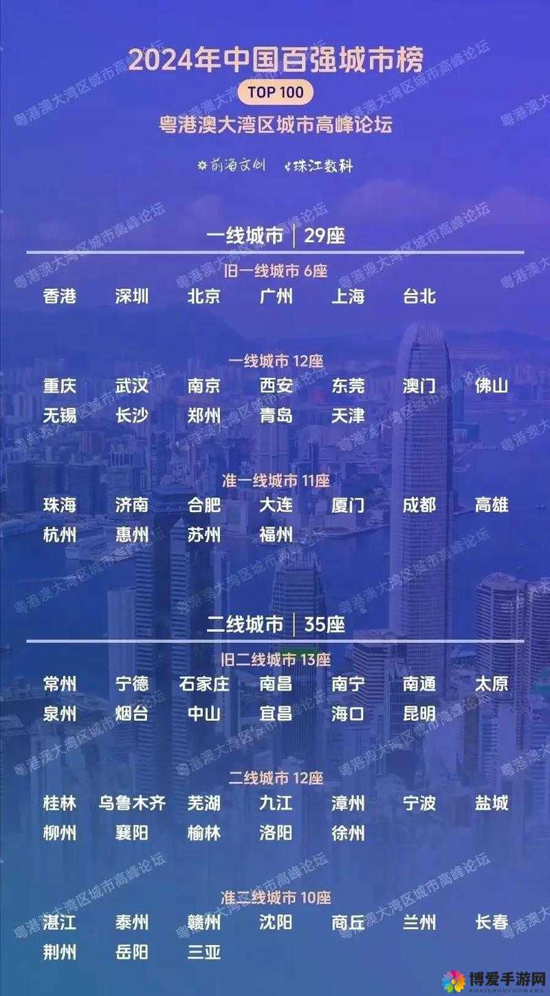 无人区一线二线三线精品区别是什么