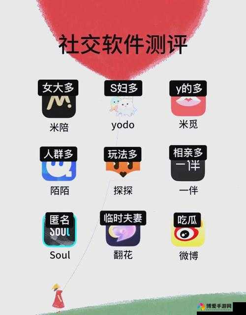约会软件免费的有哪些：全面盘点那些无需付费的约会平台
