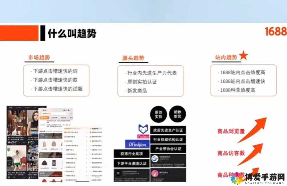 成品站 1688 特色：一站式采购服务与多元化商品供应的完美结合