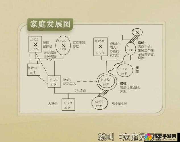 欧洲家庭史 7726 ：探寻欧洲家庭结构与变迁的历程