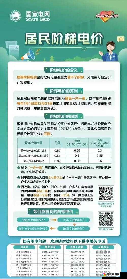 家庭理论电费 2024 最新：深入解读与实际应用分析