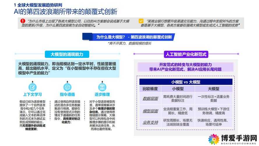 2023 国精产品一二二线：探索创新设计的魅力