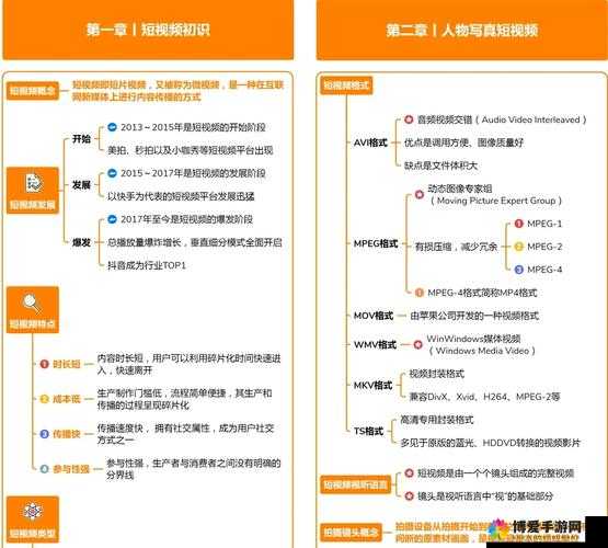 无忧传媒的短视频制作技巧：如何打造爆款视频的实用指南