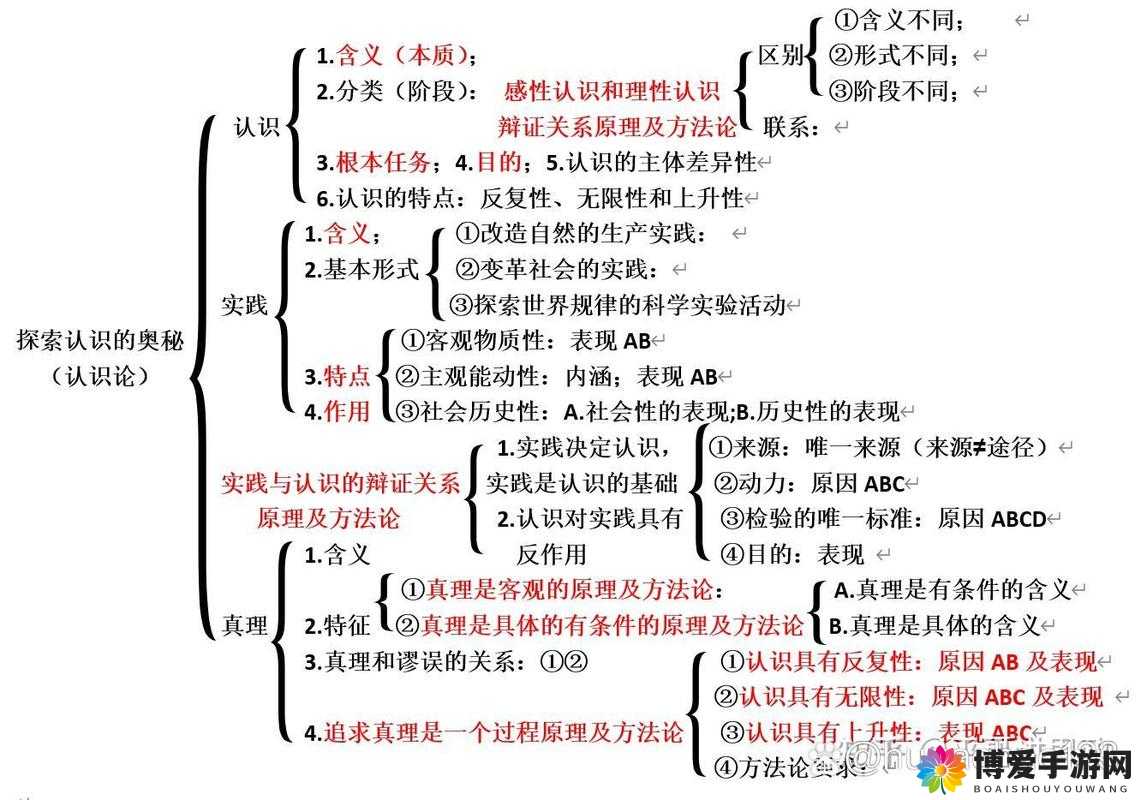 意大利 vedo 相关内容：探索其独特魅力与奥秘