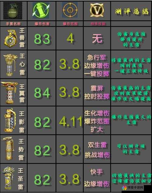 穿越火线，手雷大乱斗的深度解析与实战技巧