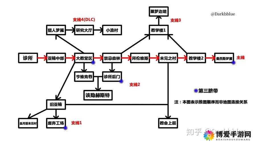 天天猎人魂点如何获取?魂点攻略解析
