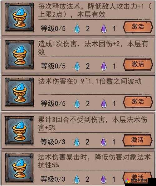 天天猎人卡牌升级与养成深度解析