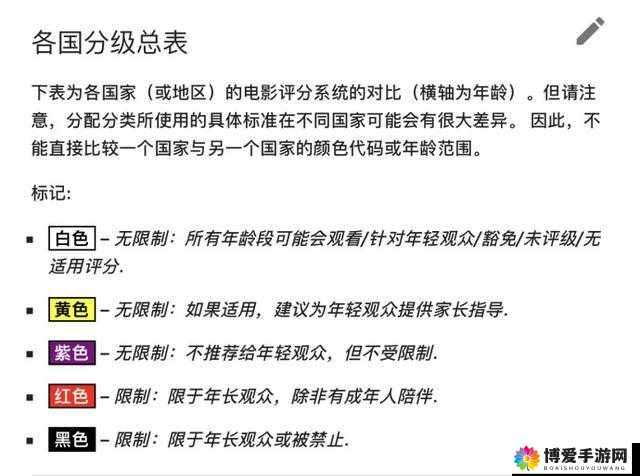 中国璜铯五级片：影片分级制度的探讨与反思