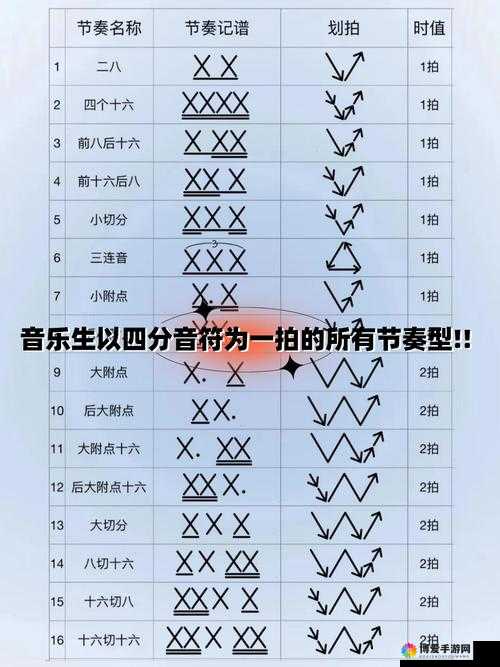 铜铜铜锵锵锵锵锵之神奇音乐节奏的魅力展现