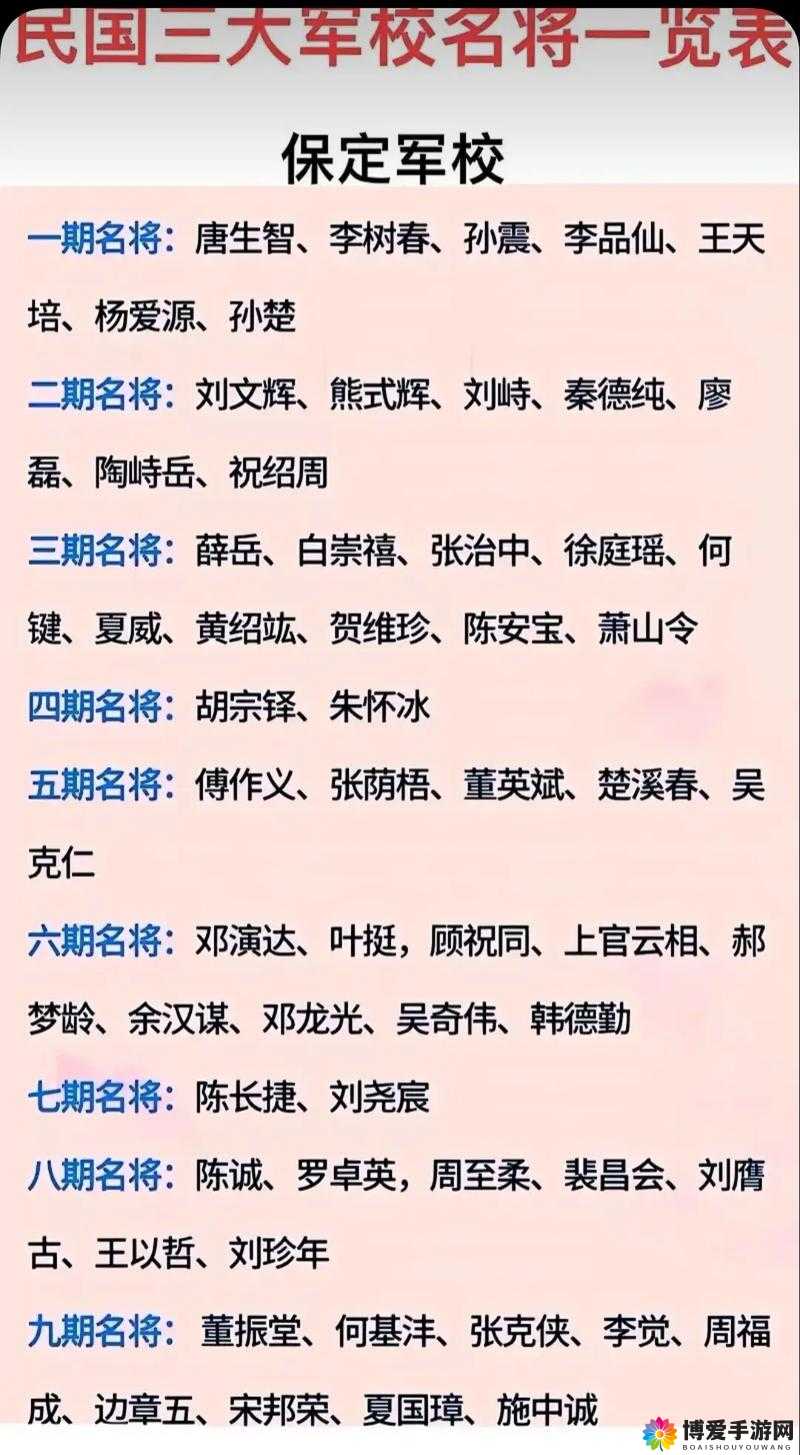 大抗战国共名将培养攻略