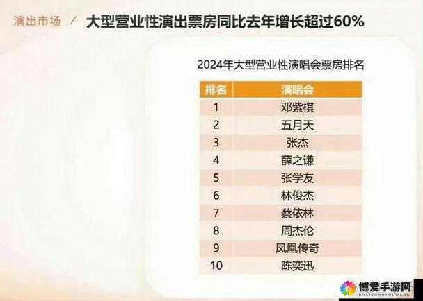 国产无矿砖码 2023MV:华语乐坛的璀璨之星