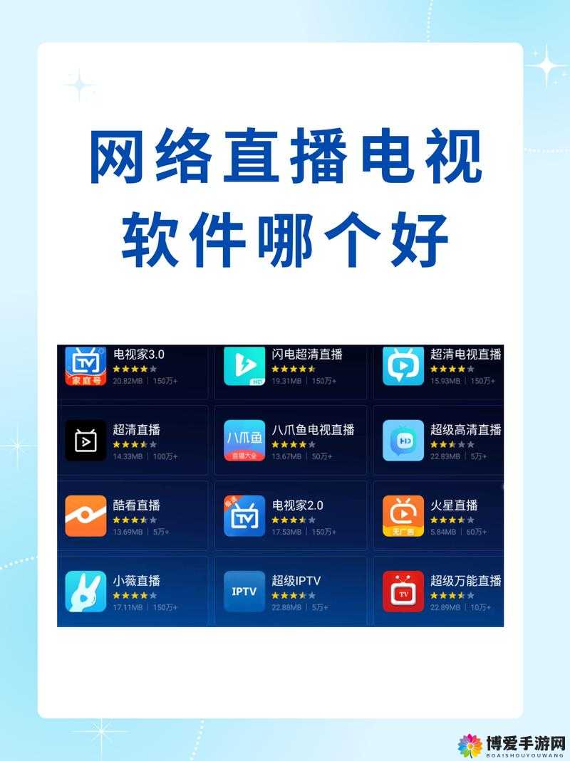 成品视频直播软件推荐：究竟哪个更好呢