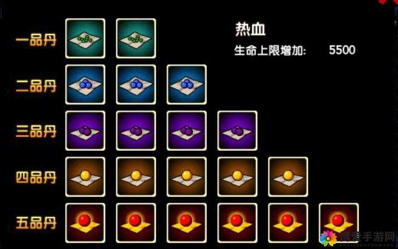 天天西游丹药系统详解