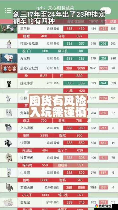 剑网3口袋版缝纫材料怎么得？材料配方获取攻略全解析