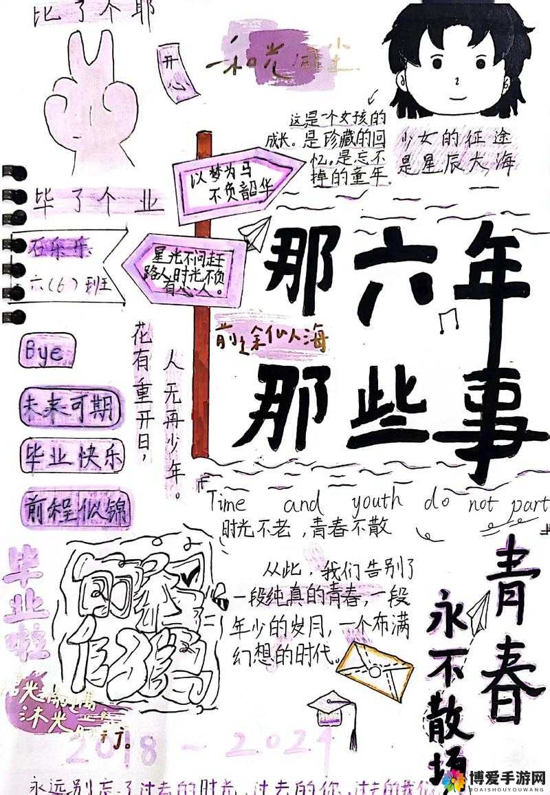 校园成长记录：见证青春岁月里的点滴与蜕变历程
