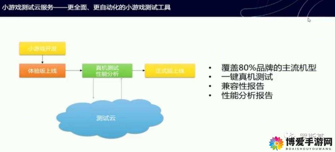 新傲视天地游戏攻略，从新手到高手的全面指南